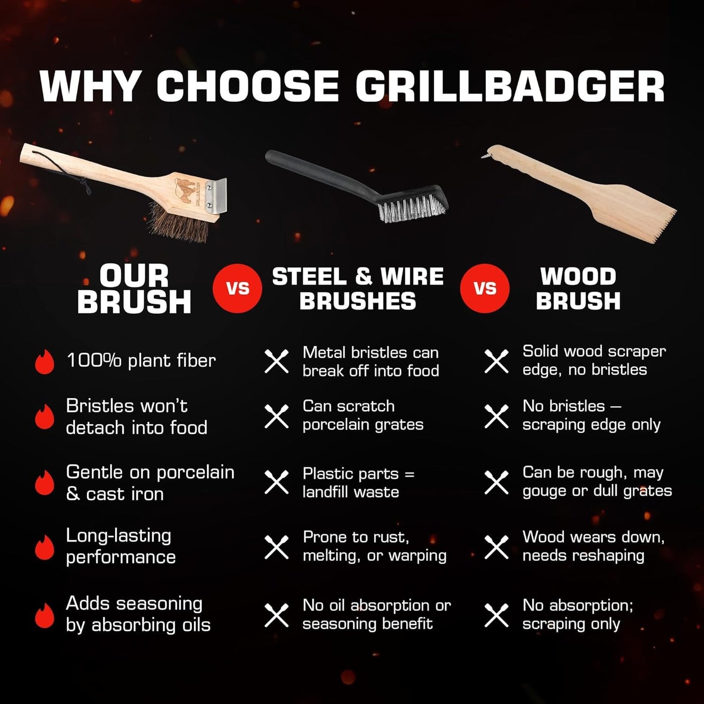All-Natural Bristle-Free Grill Brush with Heavy Duty Scraper