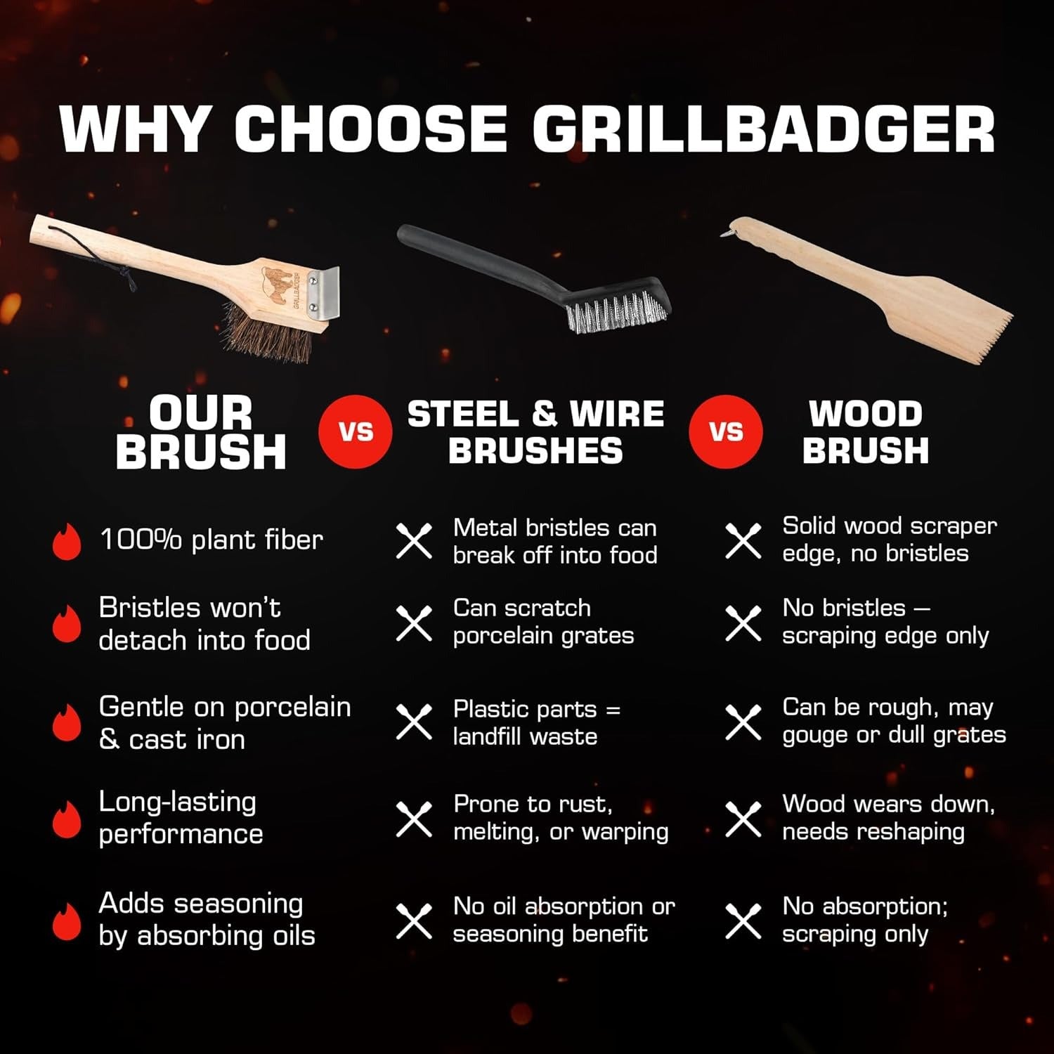 All-Natural Bristle-Free Grill Brush with Heavy Duty Scraper